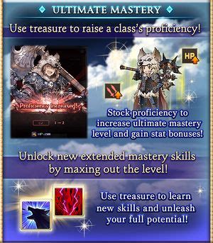 gbf ultimate mastery priority